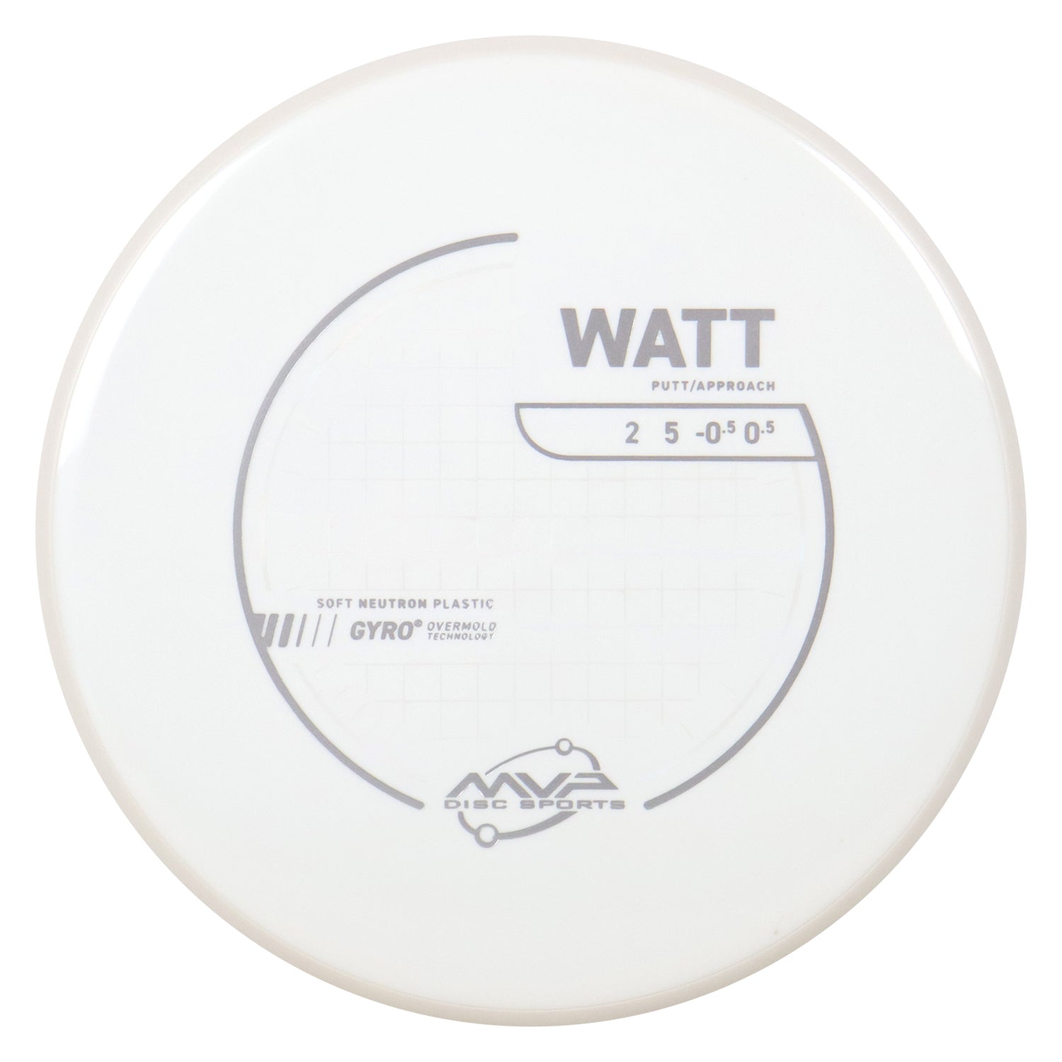 MVP Discs Sports Project Lab Coat Neutron Soft Watt Putt and Approach 2/5/-0.5/0.5 - Choose Exact Disc