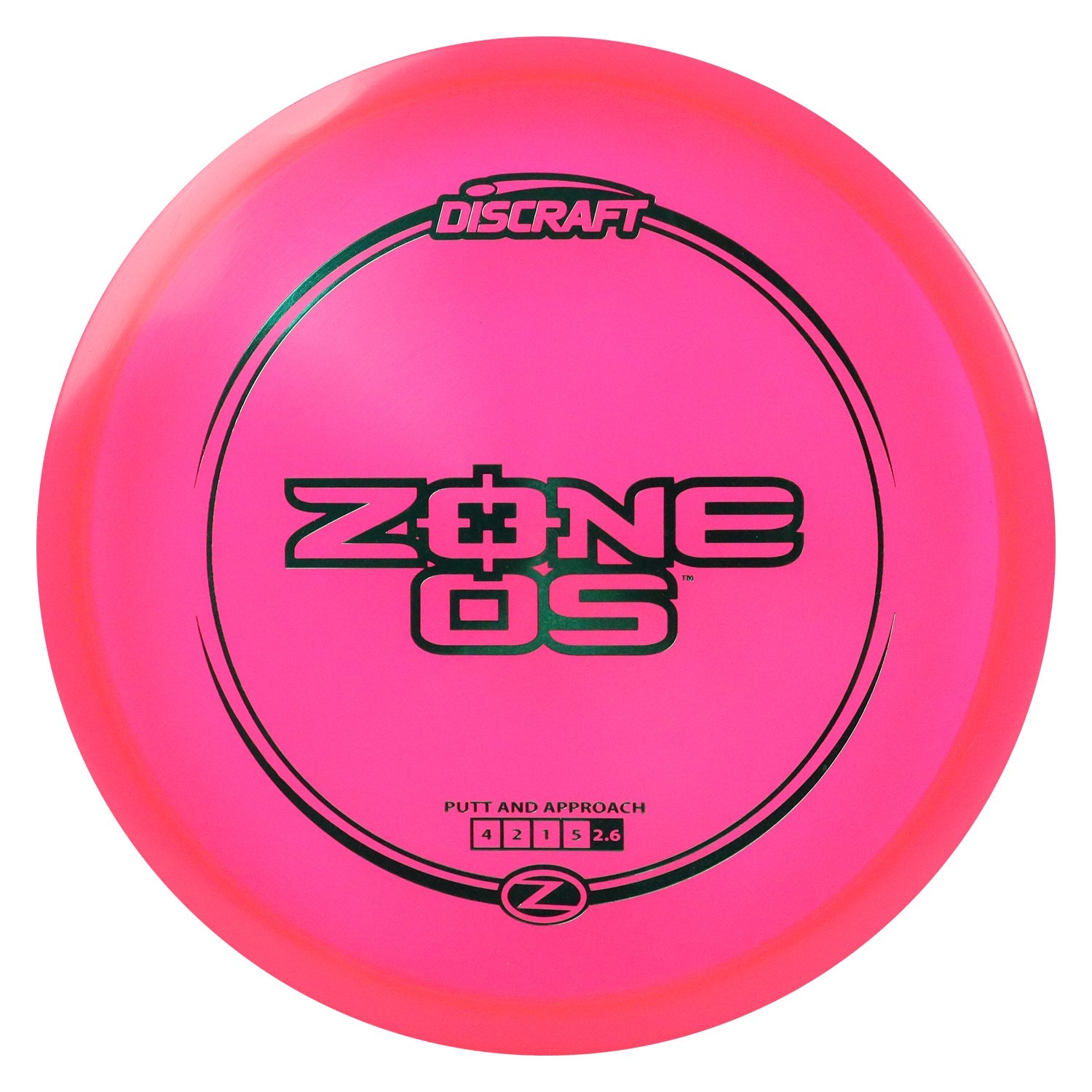 Discraft Disc Golf Z Line Zone OS Putter 4/2/1/5 - Choose Exact Disc