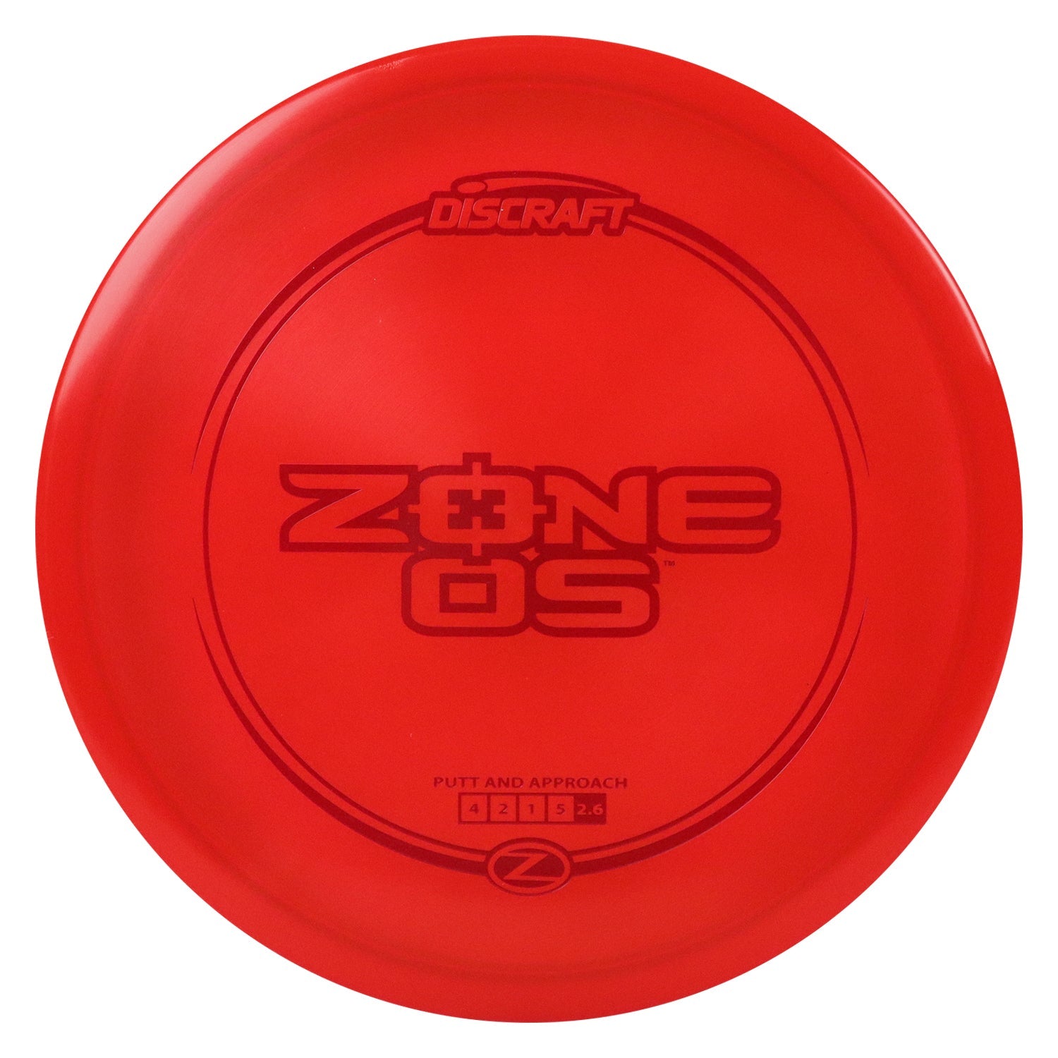 Discraft Disc Golf Z Line Zone OS Putter 4/2/1/5 - Choose Exact Disc