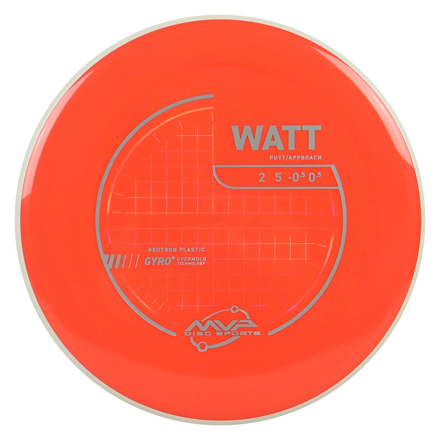 MVP Discs Sports Project Lab Coat Neutron Watt Putt and Approach 2/5/-0.5/0.5 - Choose Exact Disc