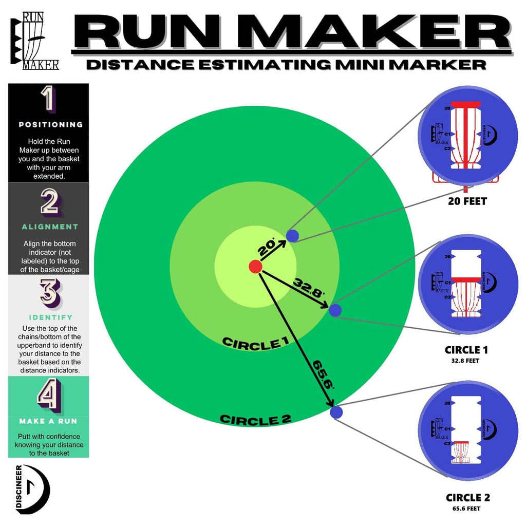 Discineer Run Maker Disc Golf Distance Estimating Mini Marker for Circle 1 & 2