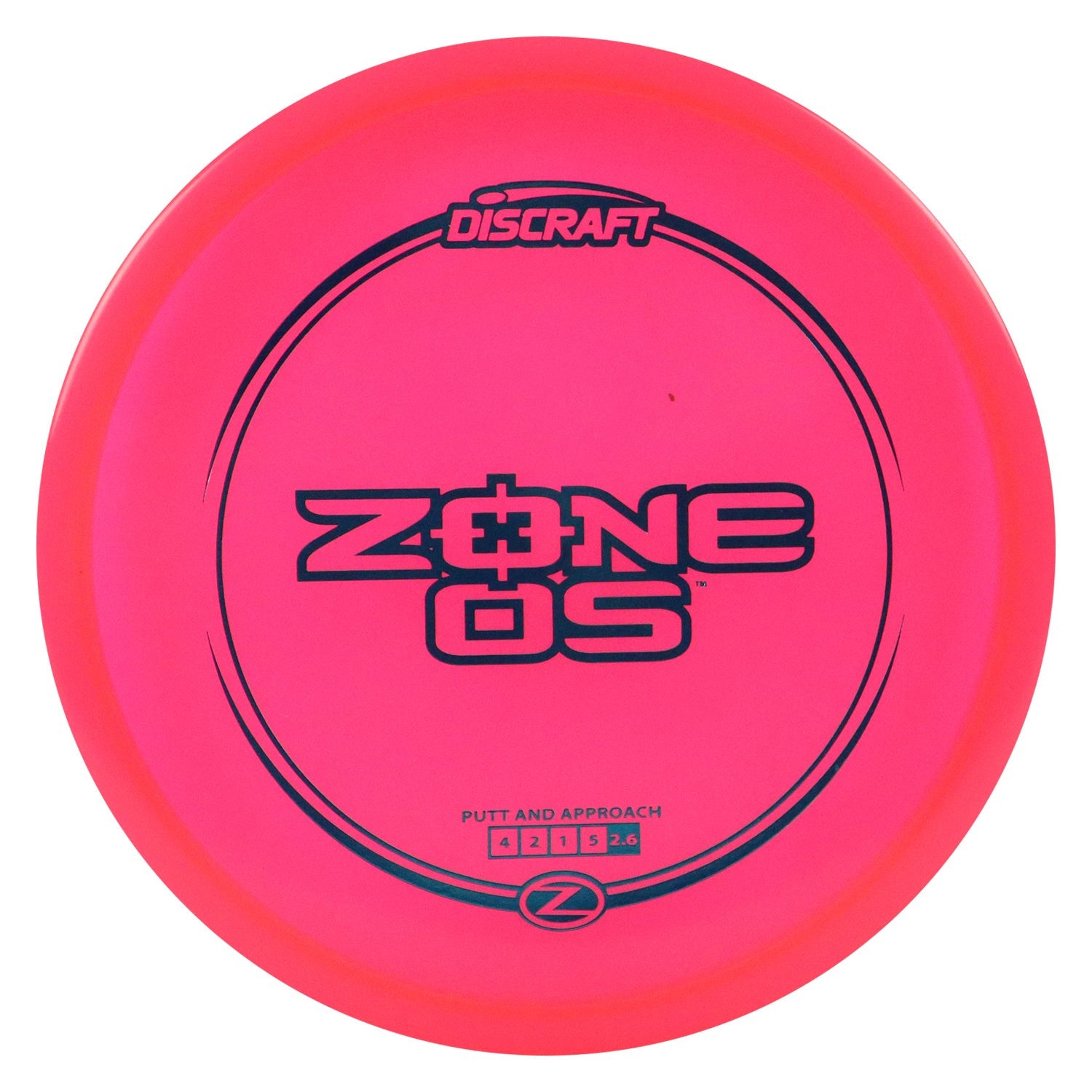 Discraft Disc Golf Z Line Zone OS Putter 4/2/1/5 - Choose Exact Disc