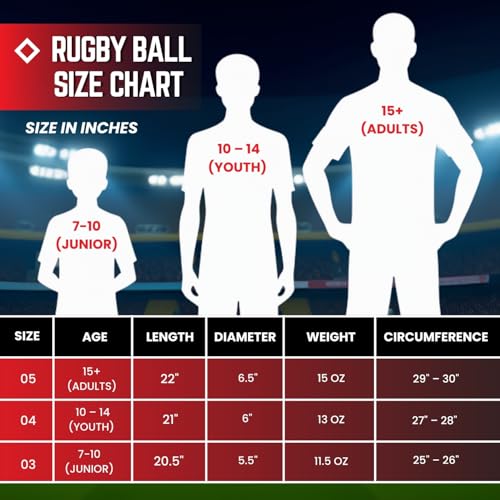 LUCA Rugby Ball Youth andAdult Sizes 3, 4 & 5 - HandStitched Super Grip TrainingBall - Durable 3-Ply WaterproofSurface for College & ClubPractice