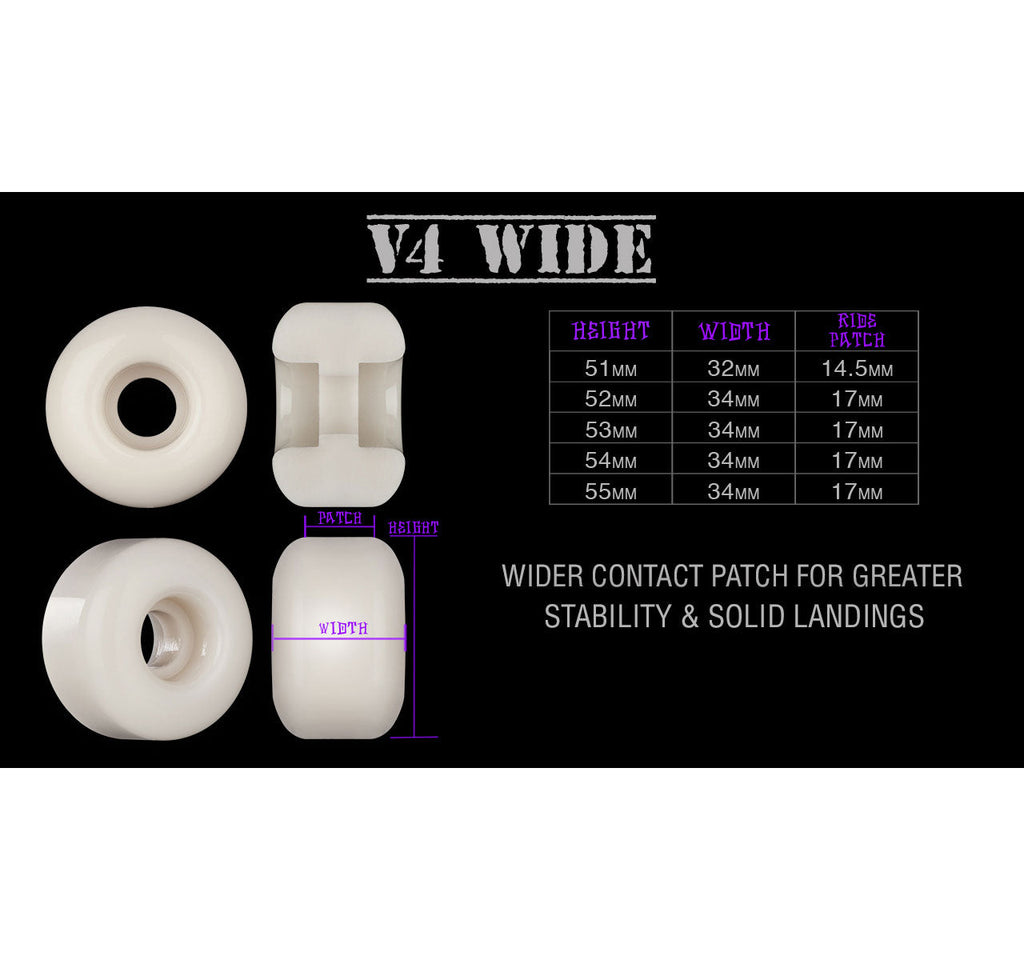 Bones Skateboard Wheels 55mm STF V4 Wide 103A White