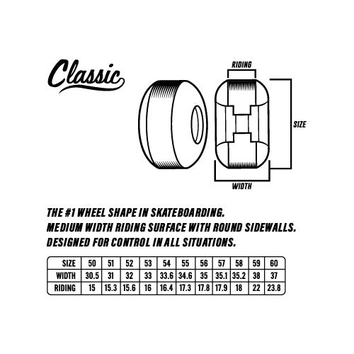 Spitfire Skateboard Wheels 52mm F4 99A Floral Classic Pink