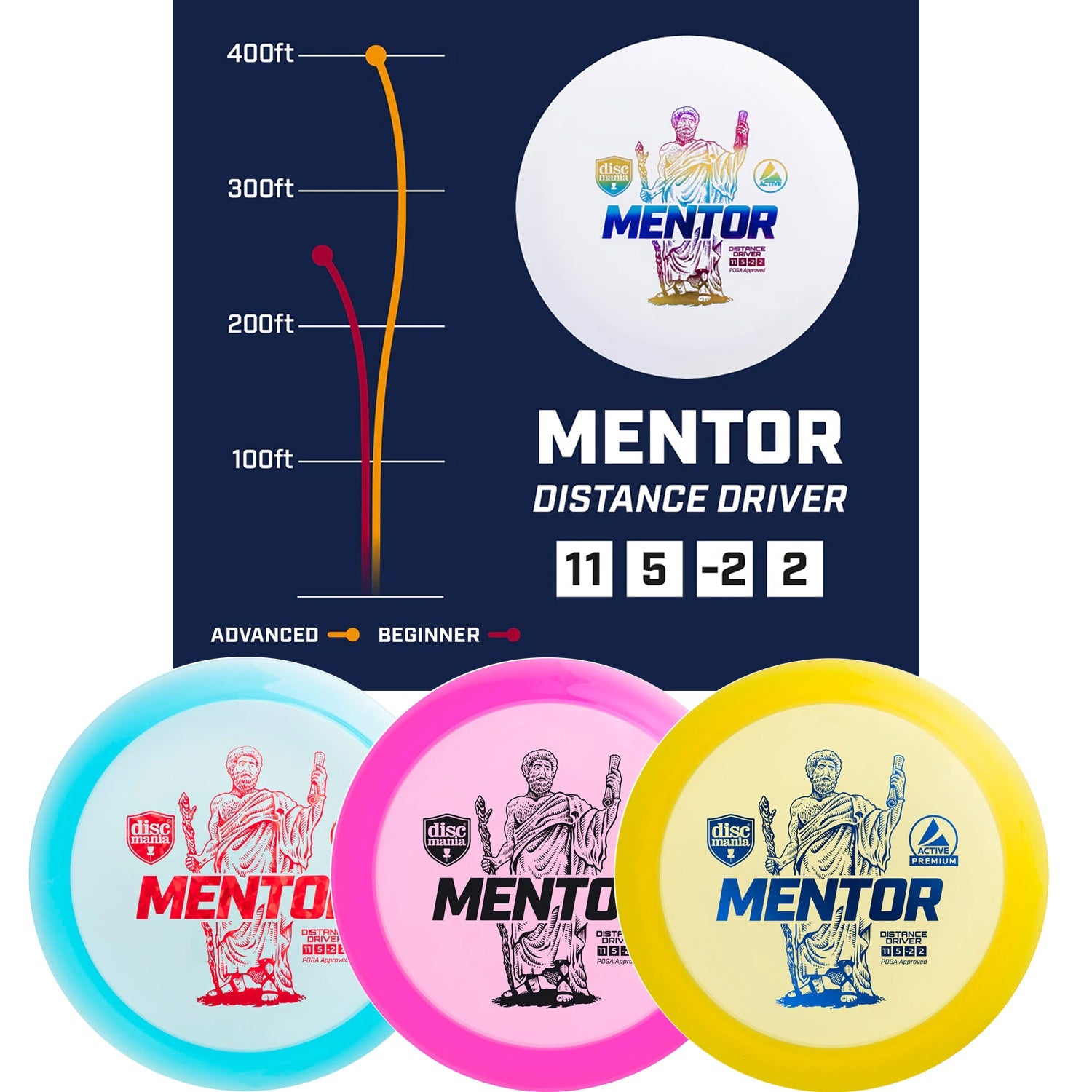 Discmania Premium Disc Golf Set 3 Pack of Discs - Mentor, Rockstar, Sensei