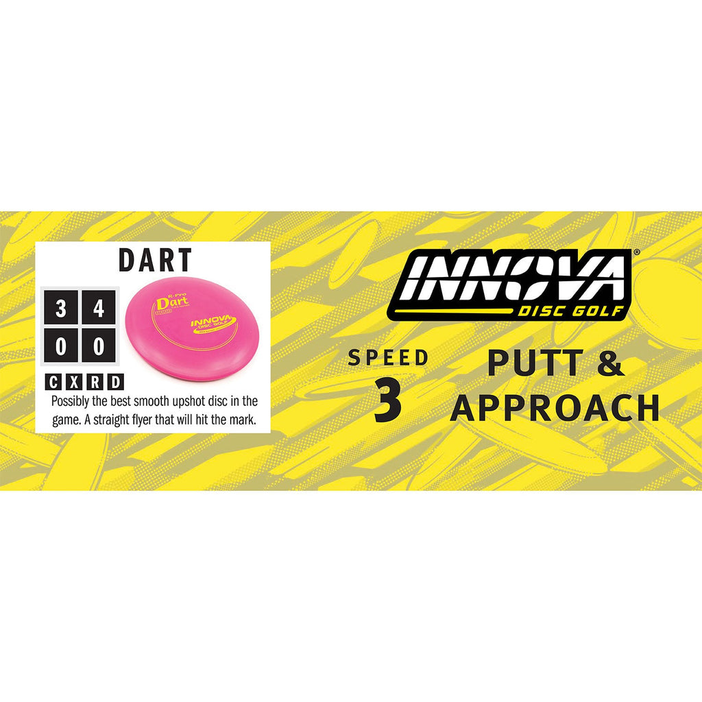 Innova Disc Golf R-Pro Dart Putter 3/4/0/0 - Choose Exact Disc