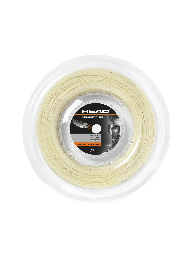 Head Velocity Reel