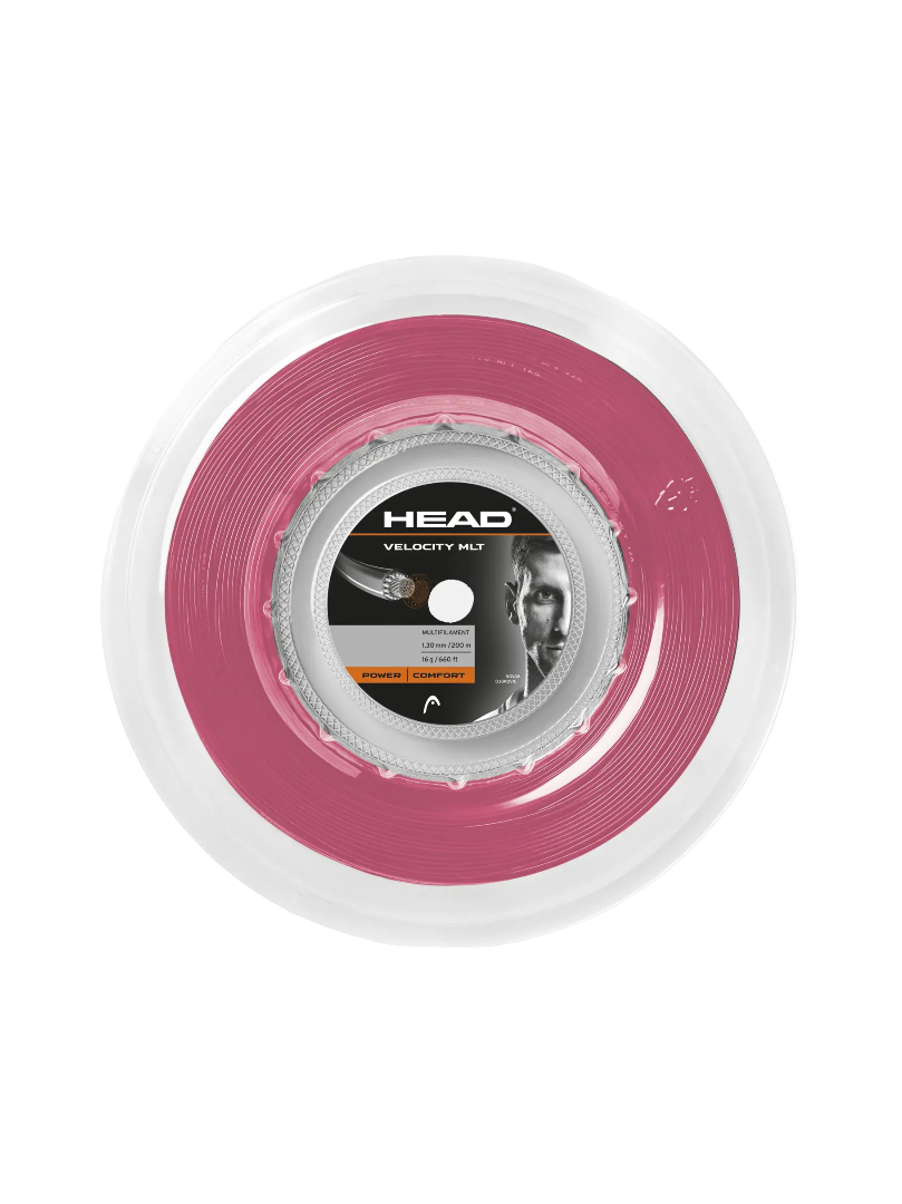 Head Velocity Reel