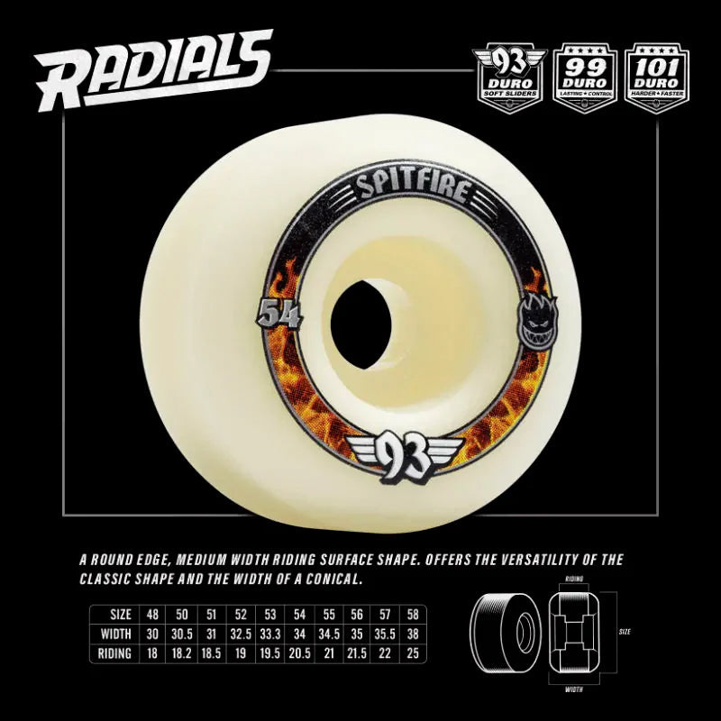 Spitfire Skateboard Wheels 55mm F4 99A Ransom Radial Natural