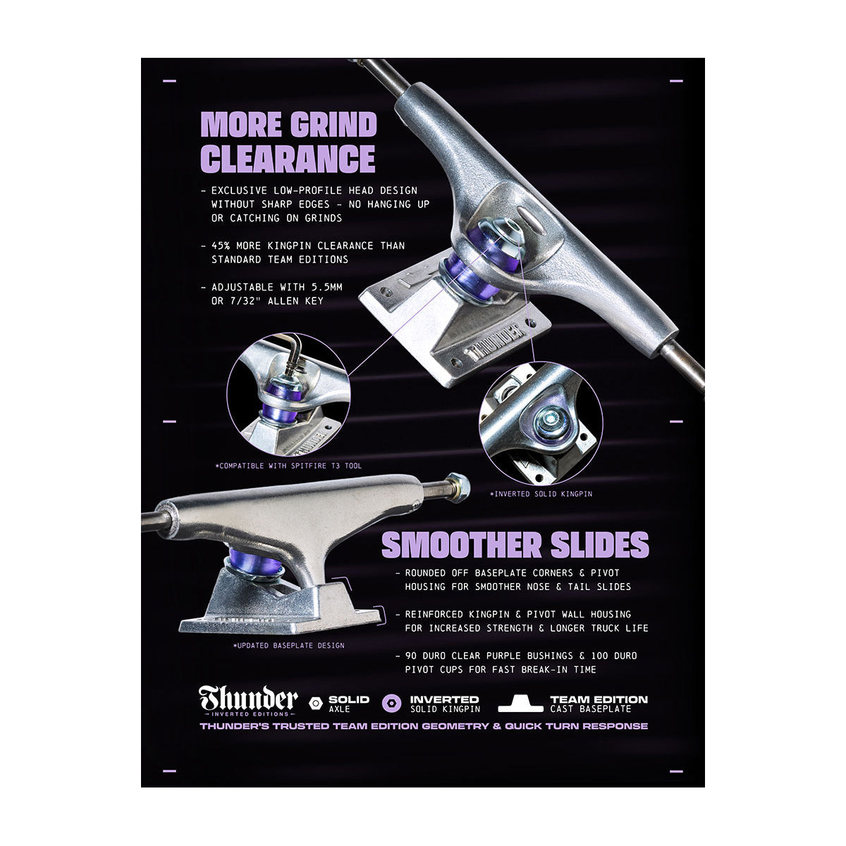Thunder Skateboard Trucks Joseph Campos Menace Inverted 149 (8.5") Silver/Blue