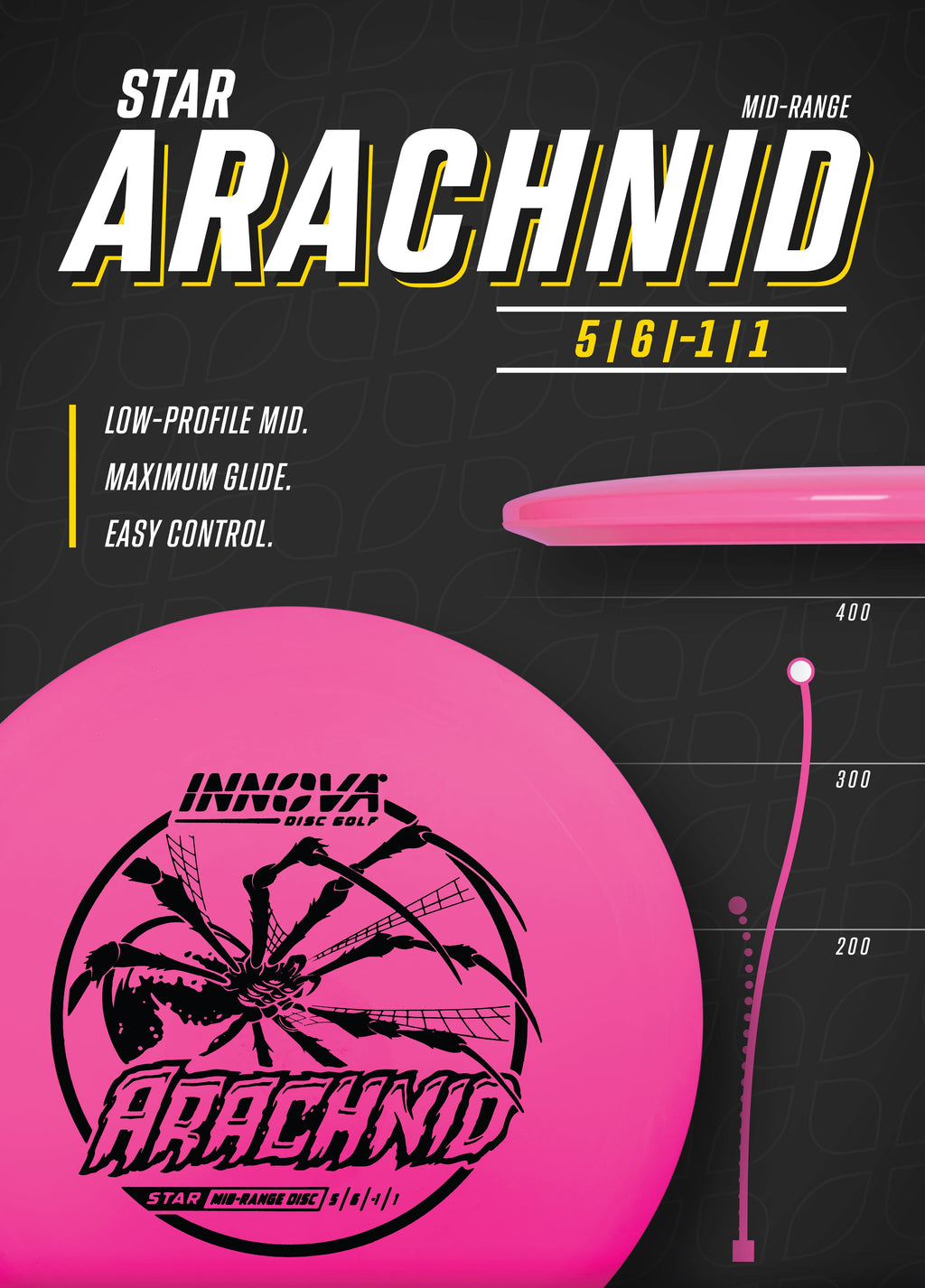 Innova Disc Golf First Run Star Arachnid Midrange Disc 5/6/-1/1 - Choose Exact Disc