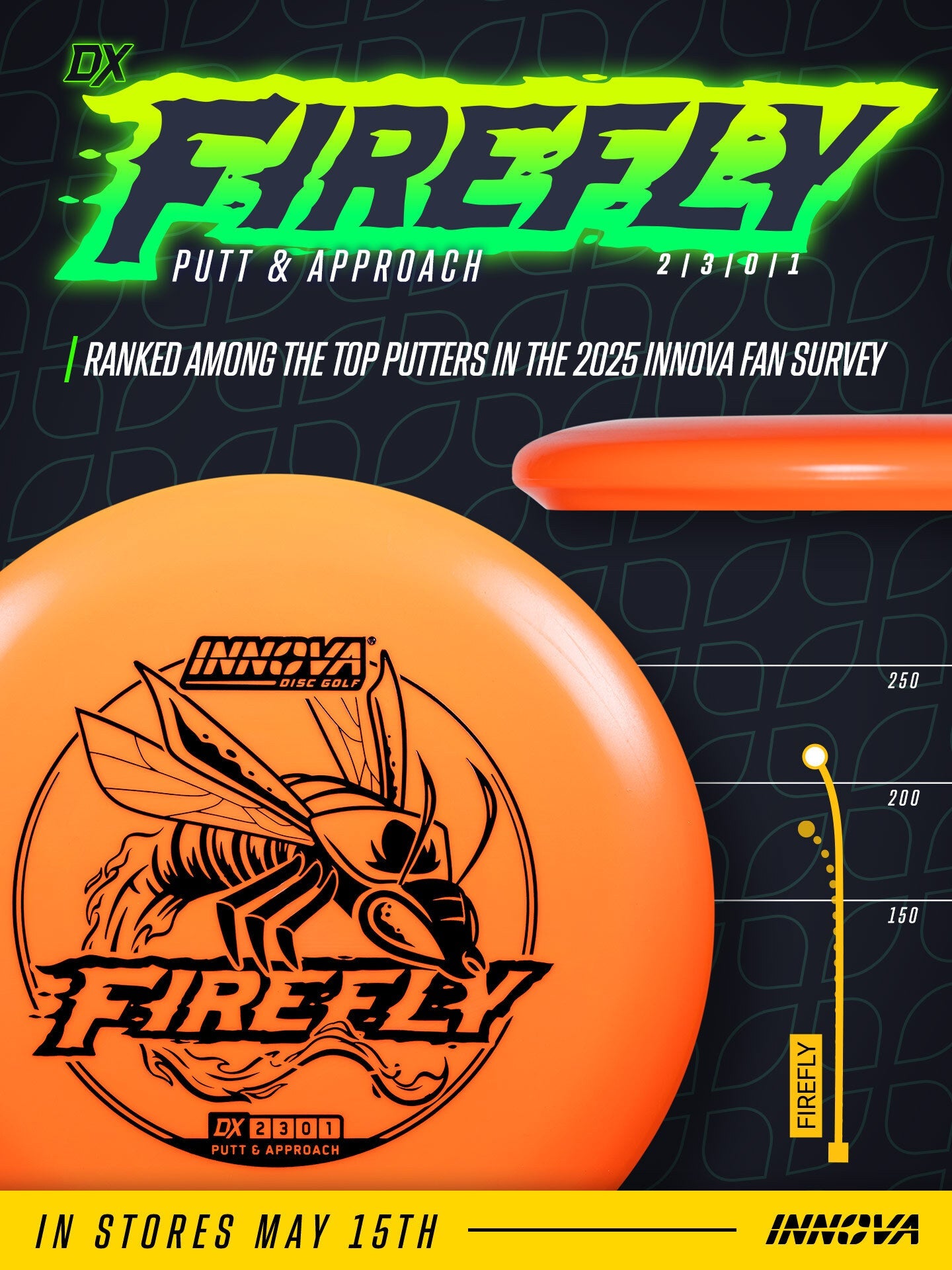 Innova Disc Golf DX Firefly Putt and Approach 2/3/0/1 - Choose Exact Disc