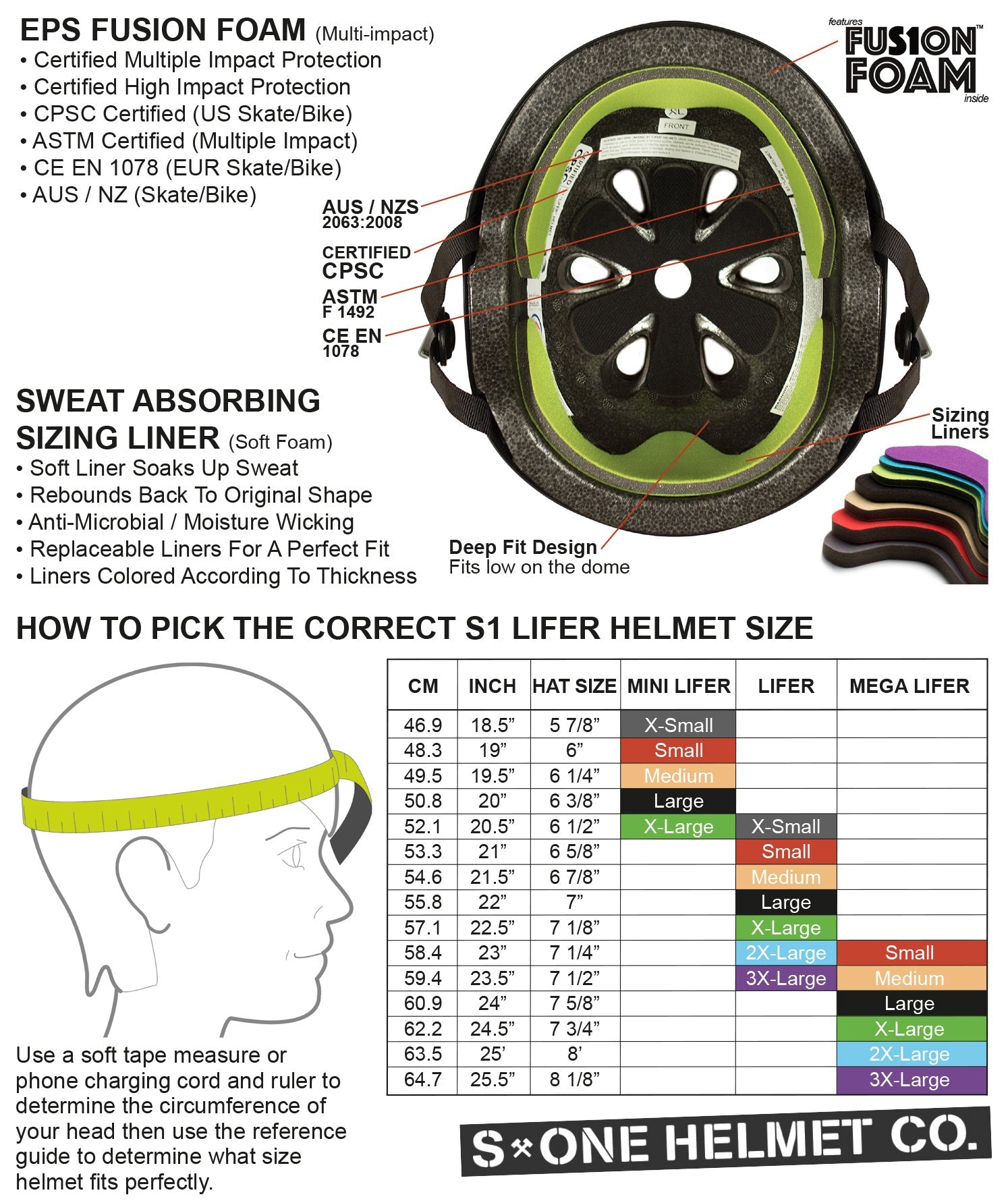 S-One Skateboard Helmet Mega Lifer + 2 Sizing Liners - Choose Size/Color
