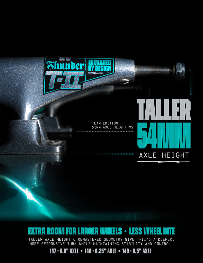 Thunder Skateboard Trucks T-II Voltage 148 (8.25") Dark Grey