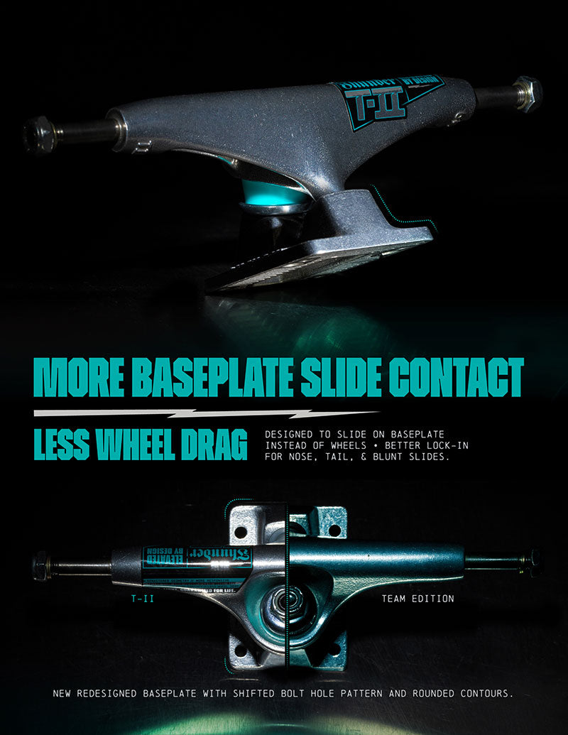 Thunder Skateboard Trucks T-II Voltage 148 (8.25") Dark Grey