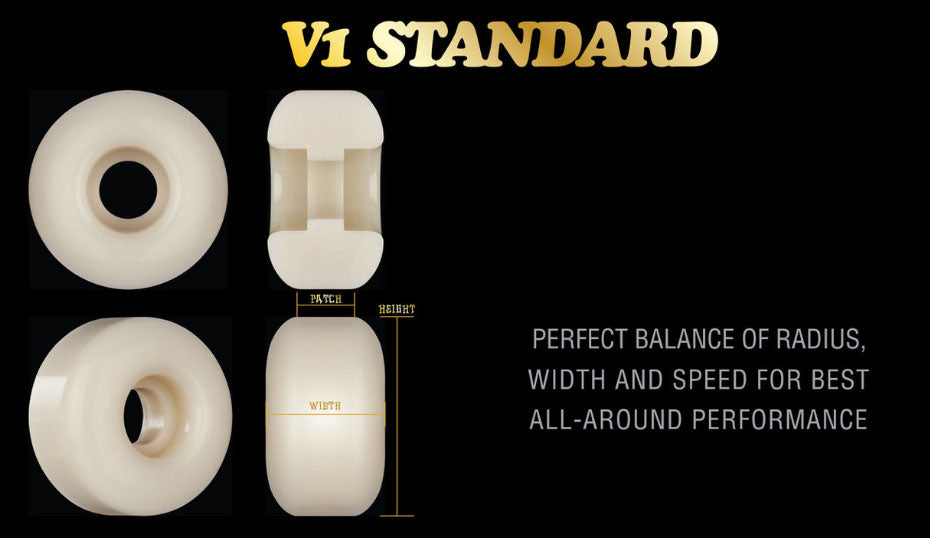 Bones Skateboard Wheels 53mm X-Formula Standard V1 99A White
